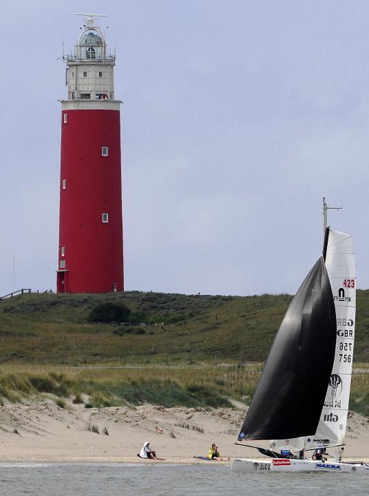 Ronde om Texel - Wadden.nl - VVV Texel